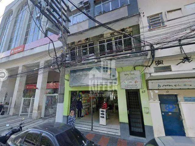 Kitnet venda em Região Geográfica Imediata do Rio de Janeiro, Região Metropolitana do Rio de Janeiro