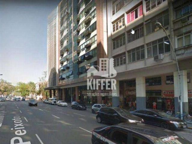 Kitnet venda em Região Geográfica Imediata do Rio de Janeiro, Região Metropolitana do Rio de Janeiro