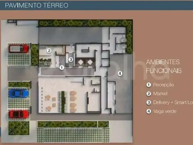 Kitnet venda em Região Geográfica Imediata de Florianópolis, São José