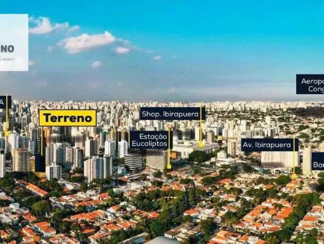 Kitnet venda em Região Imediata de São Paulo, Região Metropolitana de São Paulo