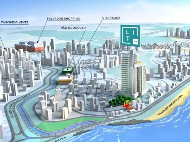 Kitnet venda em Região Geográfica Imediata de Salvador, Região Metropolitana de Salvador