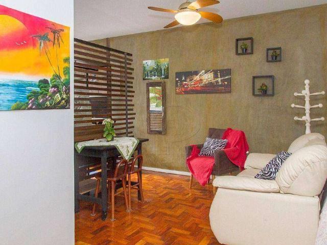 Kitnet venda em Região Imediata de Santos, Região Metropolitana da Baixada Santista