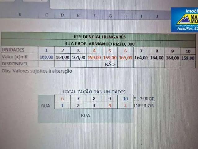 Kitnet venda em Região Imediata de Sorocaba, Região Metropolitana de Sorocaba
