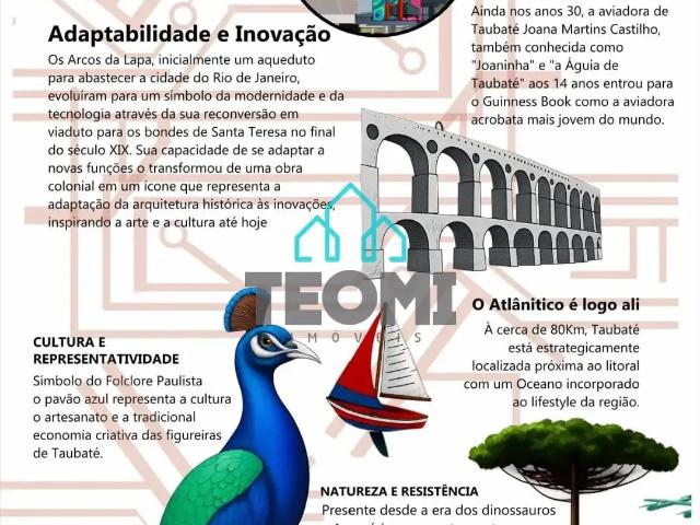 Kitnet venda em Taubaté, Região Geográfica Intermediária de São José dos Campos