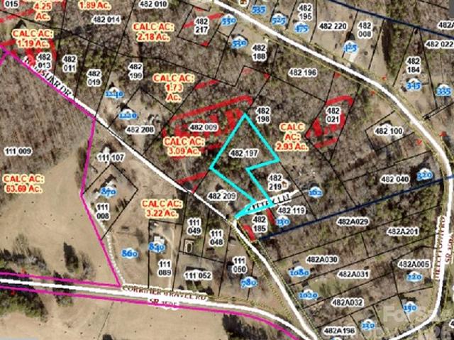 Land for sale in Rowan, North Carolina