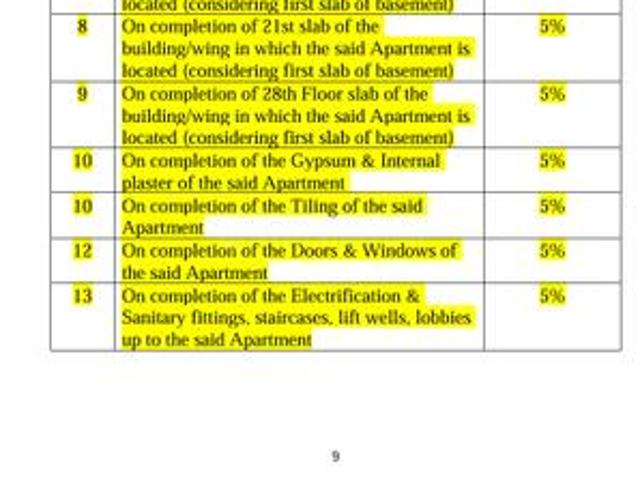 Flat for sale in Haveli, National Capital Territory Of Delhi