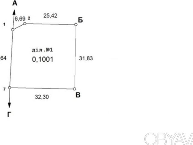Участок аренда в Винницкой области