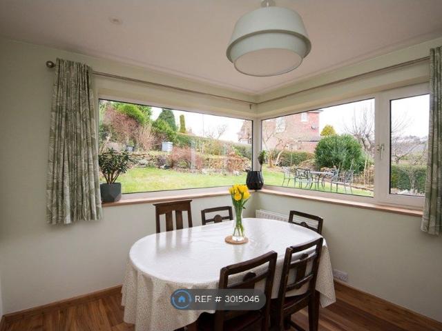 House for rent in South Yorkshire