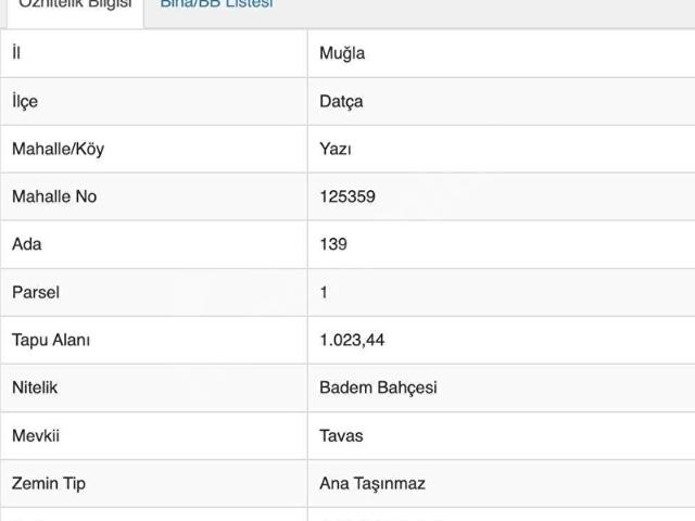 Datça, Muğla içerisinde satılık mülk