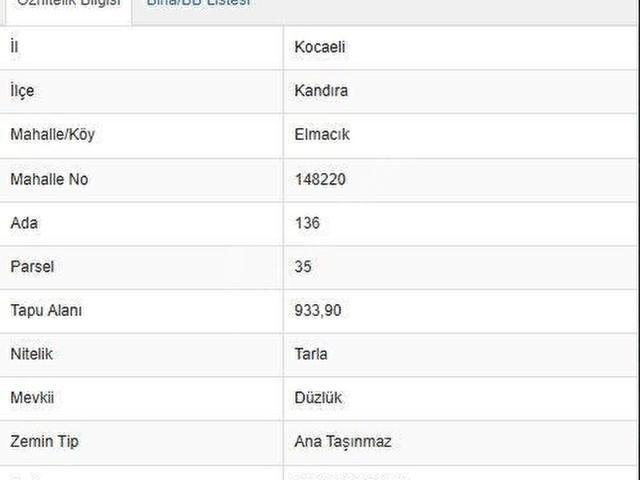 Kandira, Kocaeli içerisinde satılık Arsa