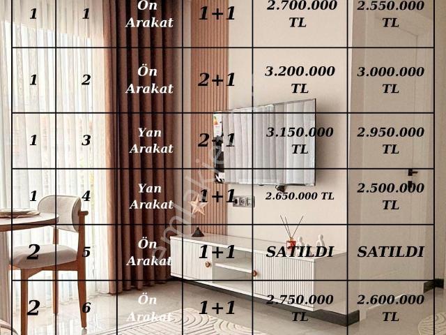 Denizli içerisinde satılık mülk