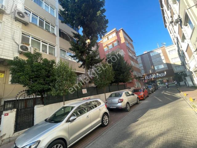 İstanbul Merkez, İstanbul içerisinde satılık mülk