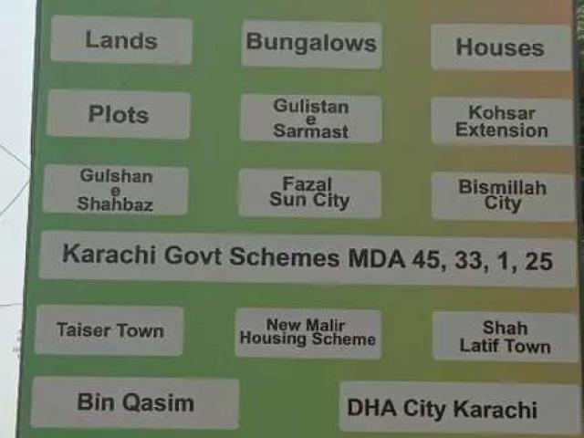 Land for rent in ریلوے کالونی, تعلقہ حیدرآباد شہر