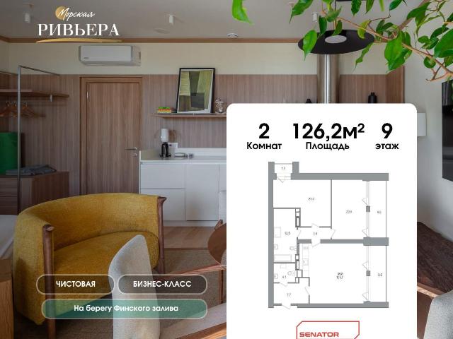 Недвижимость продажа в Комарово С