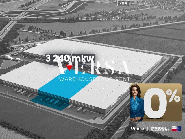 Komercyjne do wynajęcia w Łyszkowice, Łódzkie