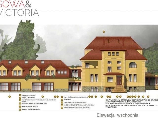 Mieszkanie na sprzedaż w Szczawno-zdrój, Dolnośląskie