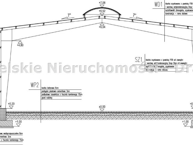 Komercyjne do wynajęcia w Lublin, Lubelskie