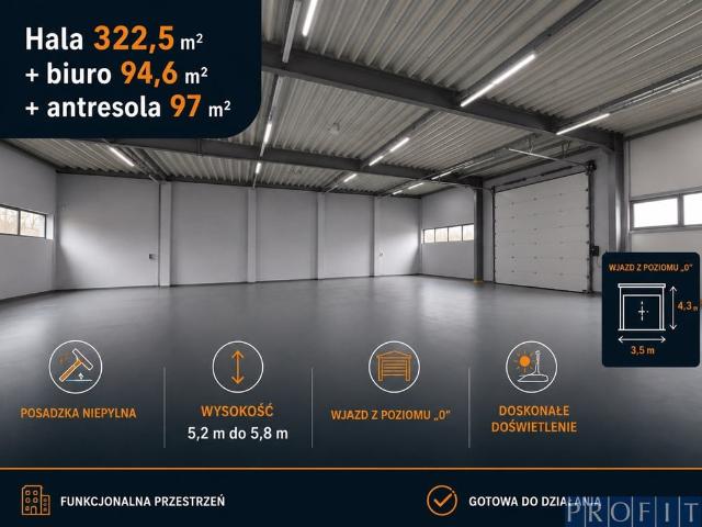 Komercyjne do wynajęcia w Będzin, Śląskie