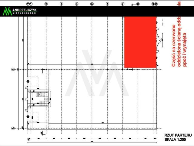 Komercyjne do wynajęcia w Pruszcz Gdański, Pomorskie