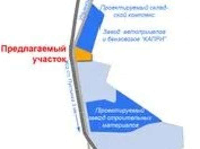 Недвижимость продажа в Ленинградская область