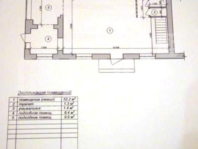 Недвижимость аренда в Ялта