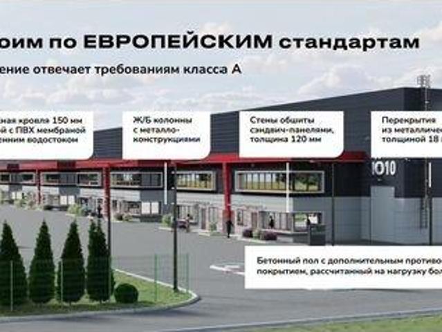 Недвижимость аренда в Люберцы, Кабардино-Балкарская Республика