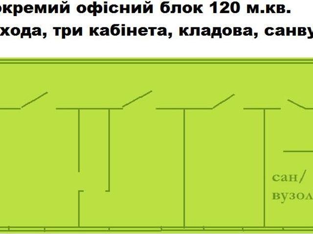Коммерческая недвижимость аренда в Романкове
