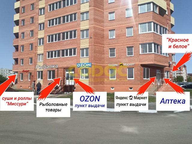 Недвижимость продажа в Омская область