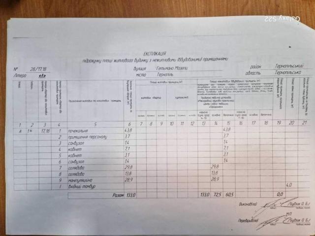 Коммерческая недвижимость продажа в Великой Березовице