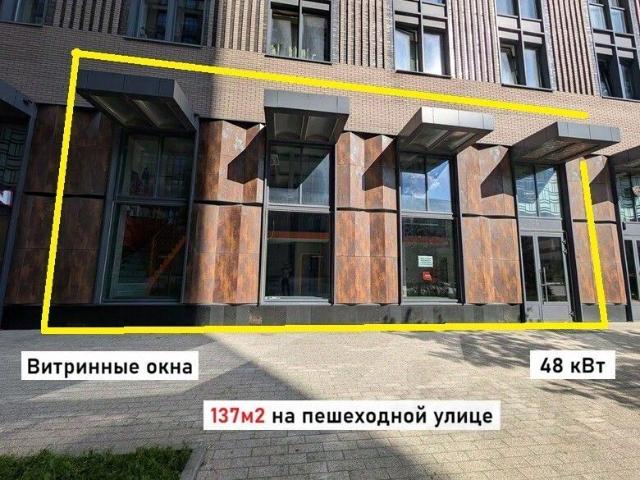 Недвижимость аренда в Даниловский, Москва