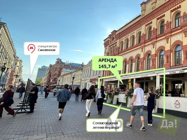 Недвижимость аренда в 36, Москва