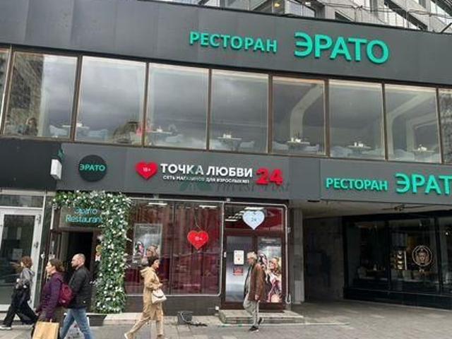 Недвижимость аренда в Москва