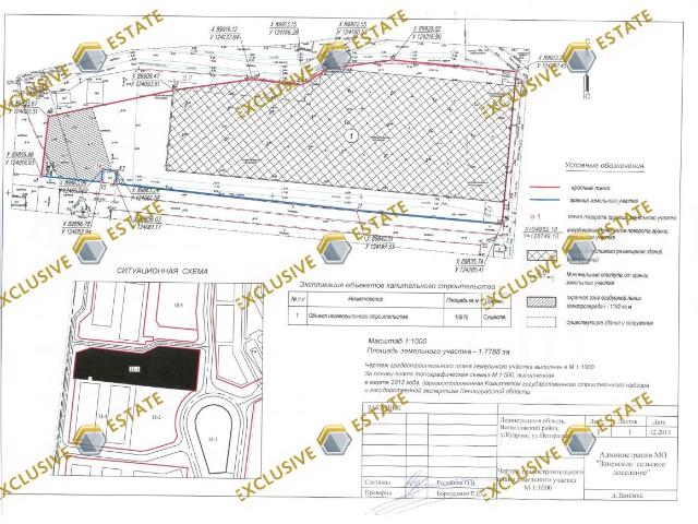 Недвижимость продажа в Кудрово, Ленинградская область