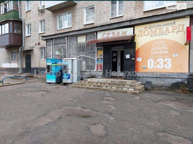 Коммерческая недвижимость аренда в Луцке