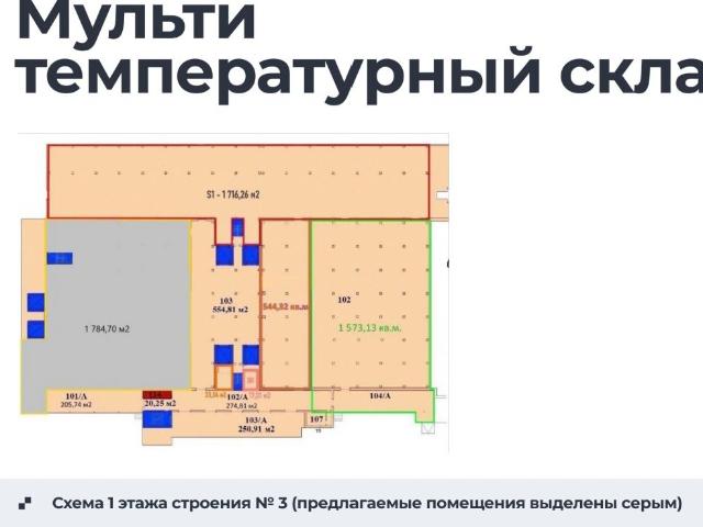 Недвижимость аренда в Москва