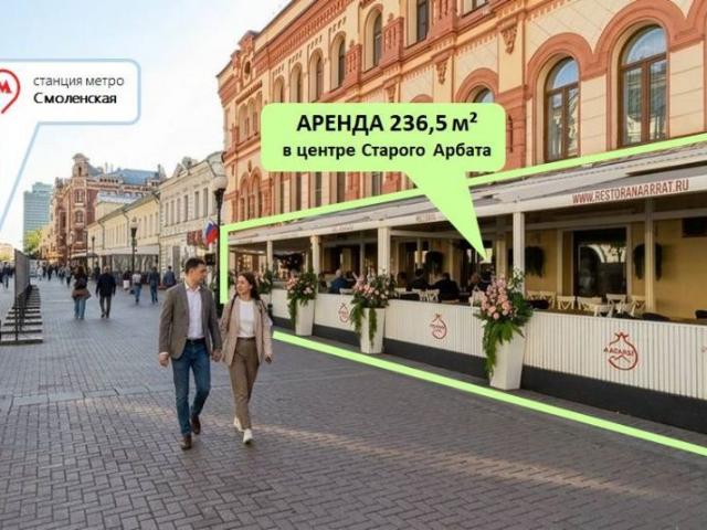 Недвижимость аренда в Москва