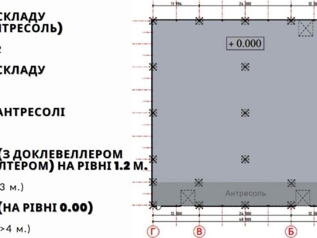 Коммерческая недвижимость аренда в Винницкой области