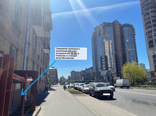 Недвижимость аренда в Нижегородская Ст-ца
