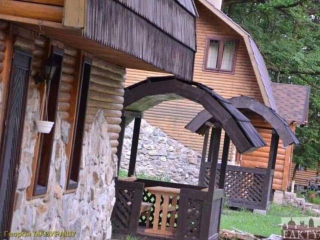 Коммерческая недвижимость продажа