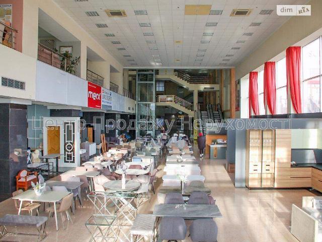 Коммерческая недвижимость аренда в Луцке