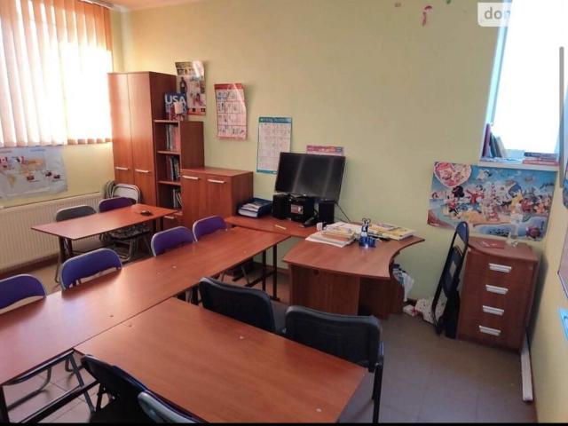 Коммерческая недвижимость аренда в Хмельницком
