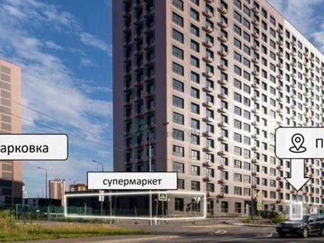 Недвижимость продажа в Развилка, Кабардино-Балкарская Республика