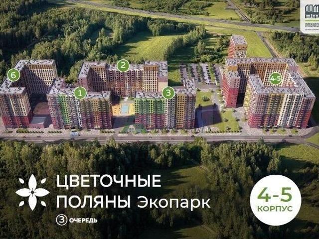 Недвижимость продажа