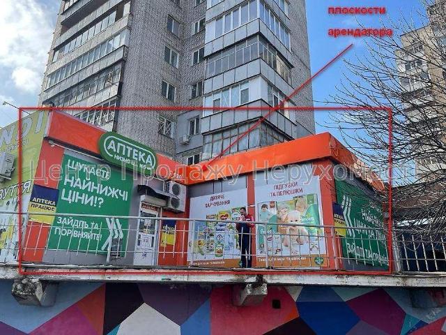 Коммерческая недвижимость аренда в Луцке