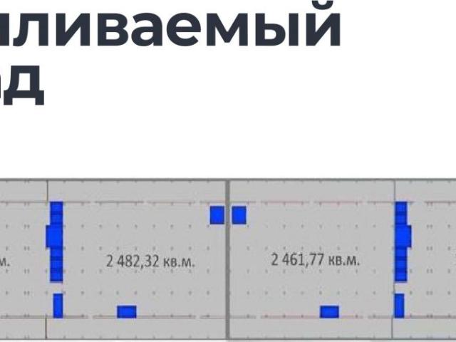 Недвижимость аренда в Москва