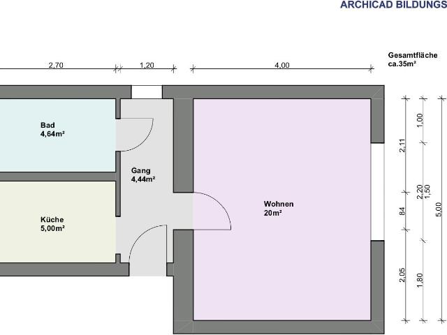 Apartment mieten in Leopoldstadt, Wien