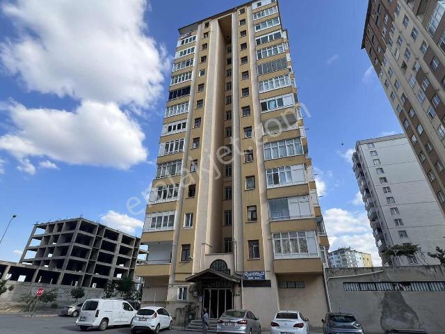 Melikgazi, Kayseri içerisinde kiralık mülk