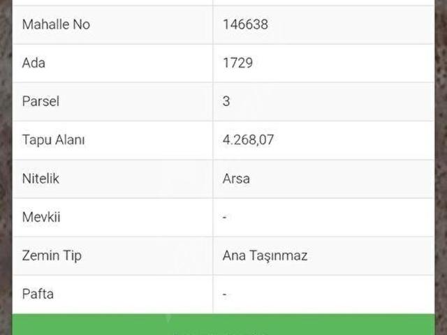 Cihanbeyli, Konya içerisinde satılık mülk