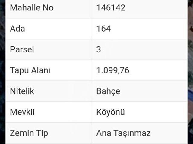 Küsere, Halkapınar içerisinde satılık mülk