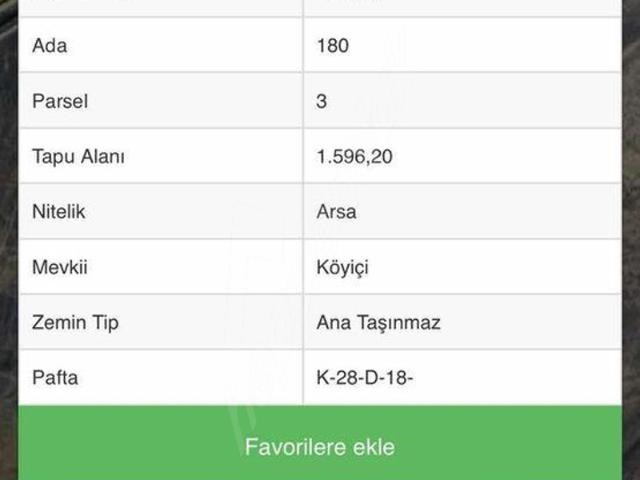 Saçıkara, Kadınhanı içerisinde satılık Arsa
